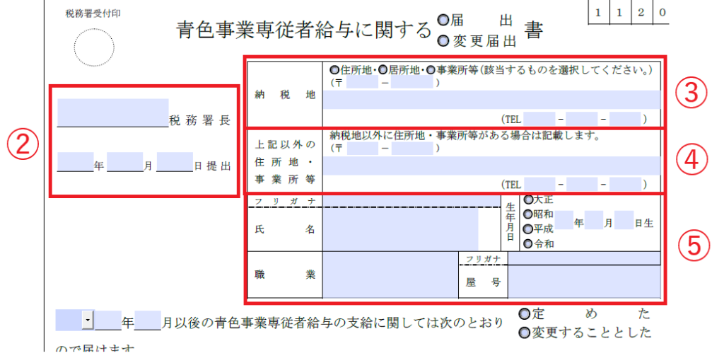 税務署名、提出日、納税地、氏名、生年月日、屋号などを入力