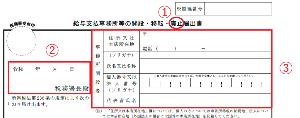廃止に丸をつけ、提出日、提出先の税務署名、事業所開設者の欄に記入