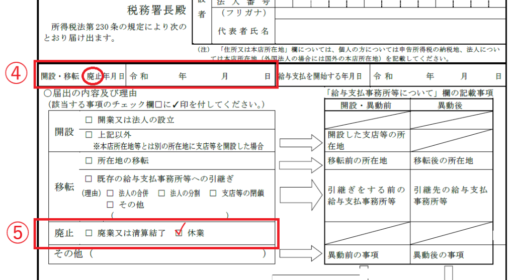 「届け出の内容及び理由」で廃止に丸を付け、「休業」にチェックを入れる