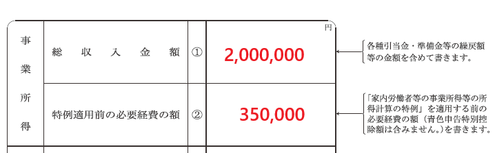 「計算書」に事業所得の収入と、実際の経費額を記入