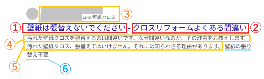 リスティング広告の見出しなどの表示例